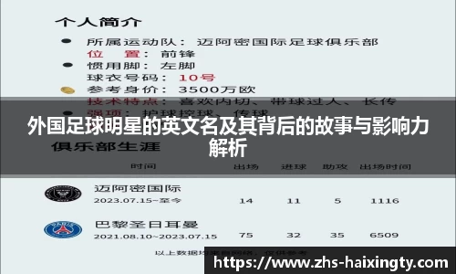 外国足球明星的英文名及其背后的故事与影响力解析